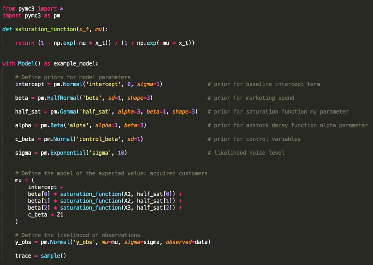 twiecki's tweet image. Bayesian Media Mix Modeling using #PyMC3
engineering.hellofresh.com/bayesian-media…