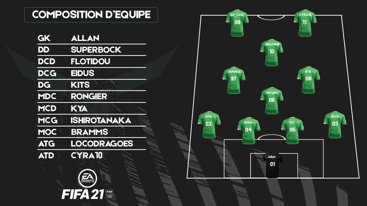 s1vantage's tweet photo. La composition officielle de l’équipe vient d’être annoncé par l’entraîneur principale @B2sPirlo ⬇️ https://t.co/EN0KkNYEOk