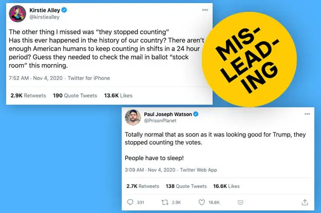 5. Yes, some counties paused vote counting overnight. No, it's not suspicious.Because the US does not have a national election authority, decisions to let poll workers sleep differed by place, with some locations continuing to work around the clock. https://www.buzzfeednews.com/article/janelytvynenko/election-rumors-debunked#125900735