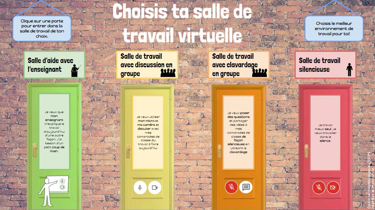 Comment créer des sous-salles de travail en visioconférence, de façon interactive (et belle!) à vos élèves? Traduction libre du modèle de @mrsparkshine Voici comment faire : youtube.com/watch?v=y_FXFR… #cssdps #recitqc #eduqc