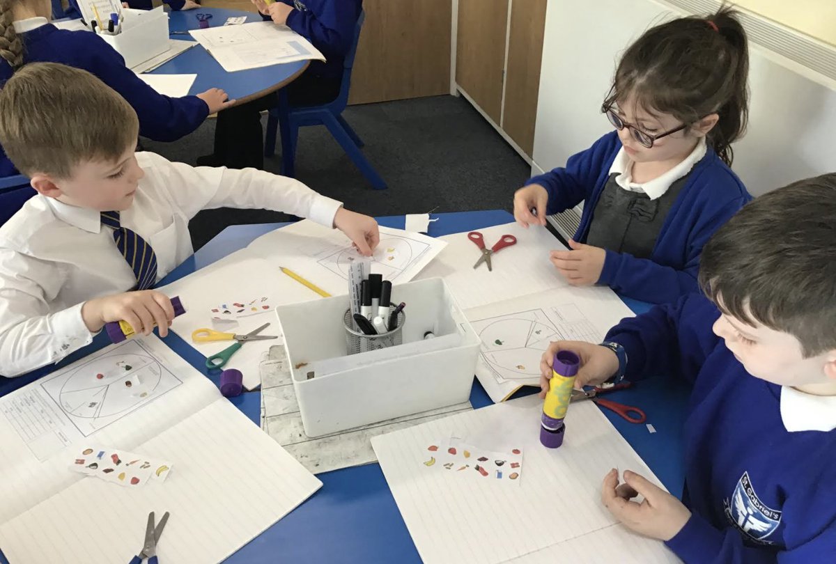 Y2StGabriels's tweet photo. Head over to Class 2's blog to see what they learnt today about balanced diets. 🍎🥦🥕🥩🍗🍜🍫🍩

https://t.co/mtpsoo45mi

@StGabrielsCofE
 
@misssimms2 https://t.co/UfJfANuzTy
