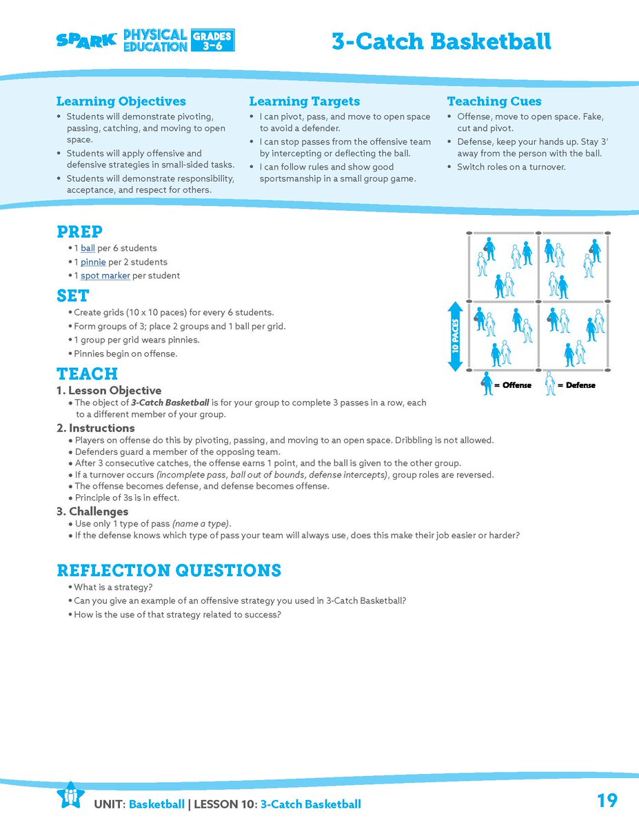 SPARK PE tweet media