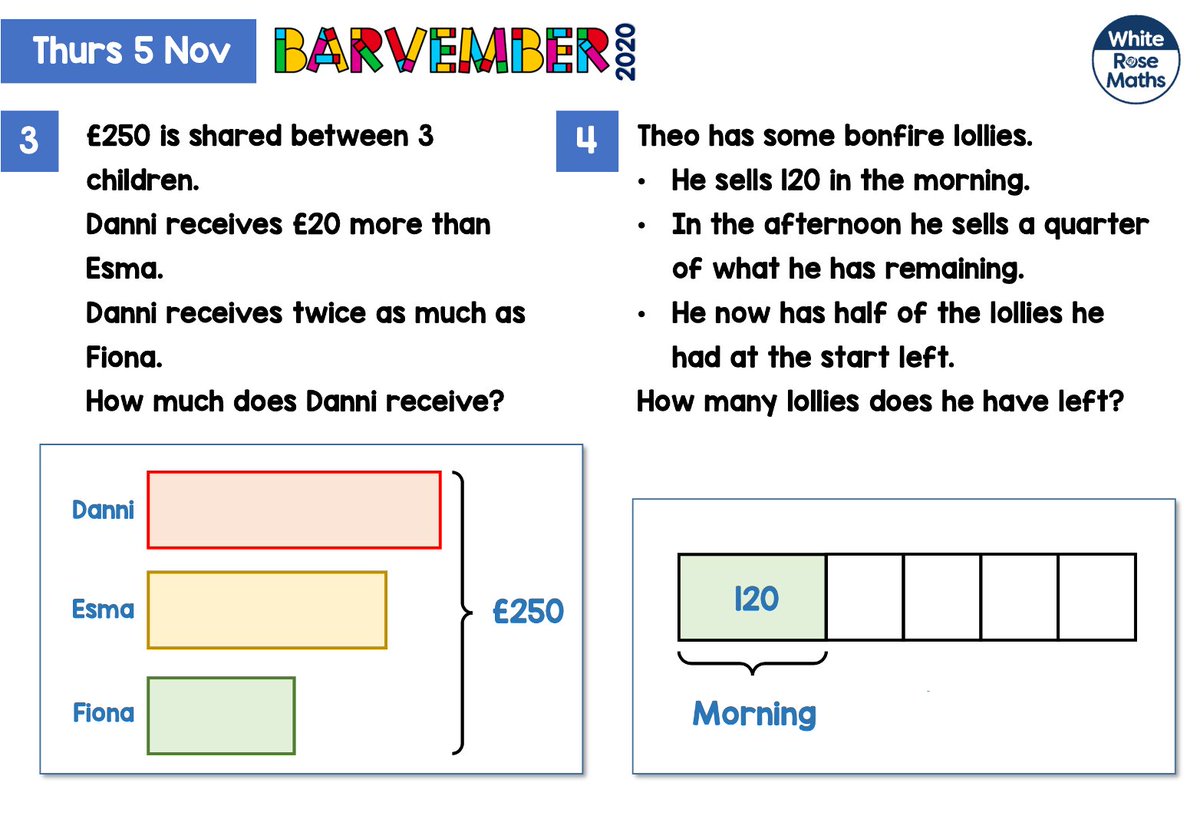 White Rose Education tweet media