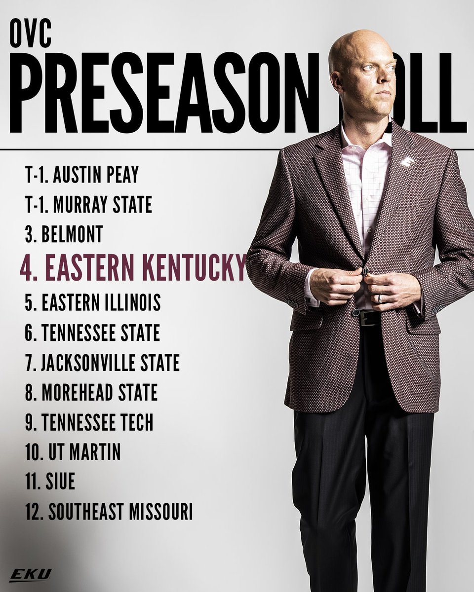 EKUHoops's tweet photo. The OVC Preseason Poll is out ⤵️ 👀

What do we think?! https://t.co/F40AOCJwlu