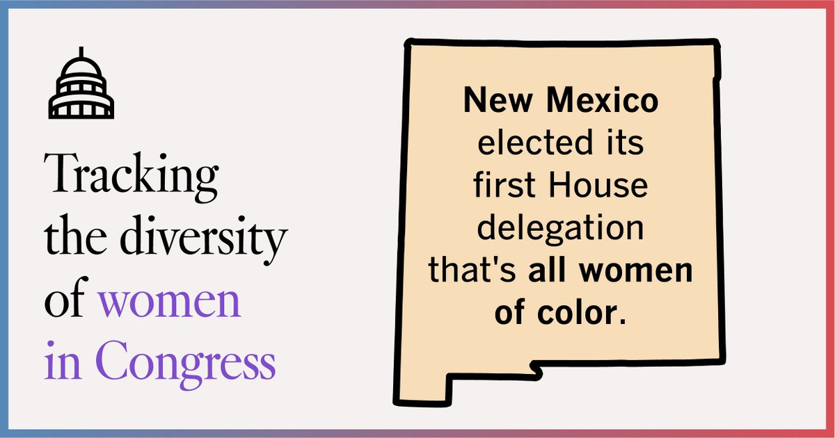 latimes's tweet photo. New Mexico has elected its first House delegation that's all women of color.

Follow our tracker here: https://t.co/p3OKbDMz8j https://t.co/2SK5AmiNqQ