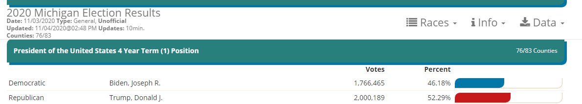 Lynn McLaughlin tweet media