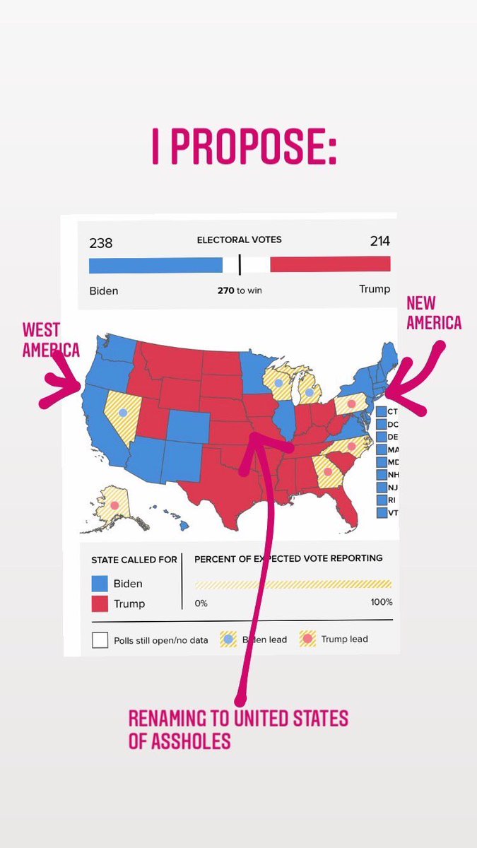 TheEndOfAustin's tweet photo. Let’s just compromise #America 
#Elections2020 #AmericaVotes2020 #Americans #USAElections2020 https://t.co/rD0cpyFnsh