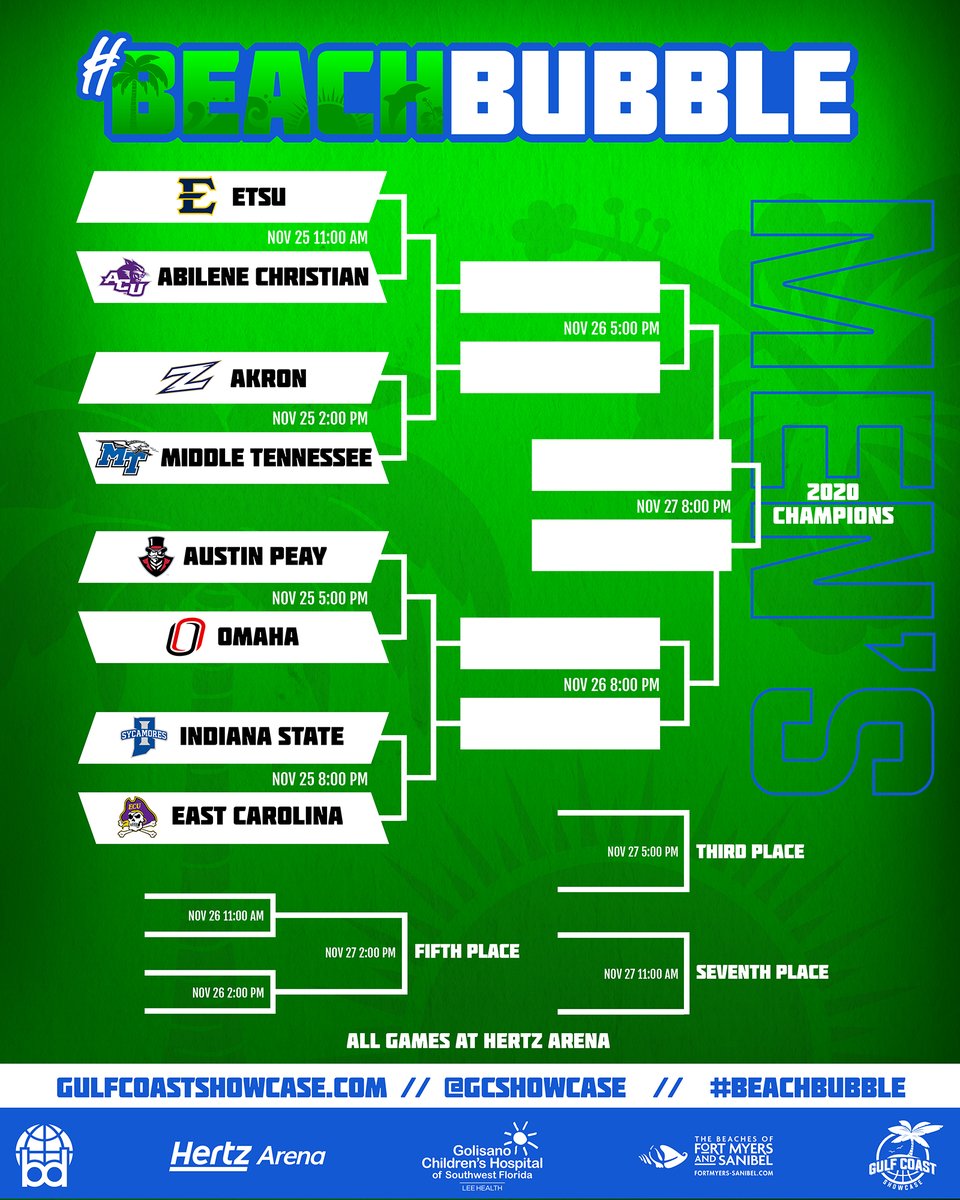 CoconutHoops's tweet photo. All 21 games of the #BeachBubble will be streamed live and available on-demand on @FloHoops!

Stay tuned for more info...

(@WarfieldMedia @TheKingOfStream @bdGlobalSports @HertzArena_ @FGCUEagles) https://t.co/Nrg7g03IoU