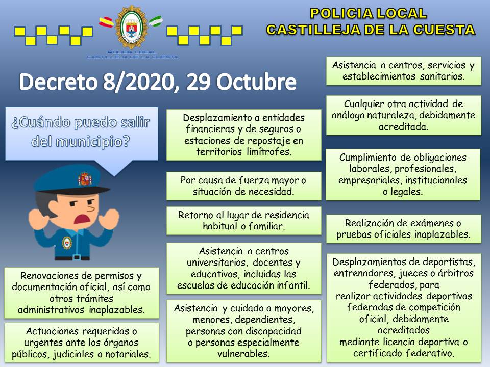 PoliciaLocalcc's tweet photo. El cierre perimetral no permite la salida de tu municipio a otro:
🔹️Para ir al centro comercial a comprar muebles.
🔹️Para ir a un parque porque me gusta más el de este pueblo.
🔹️Para ir a jugar un partido con los colegas
Seamos responsables.
#PoliciaCastilleja https://t.co/Csz3NaCp5T