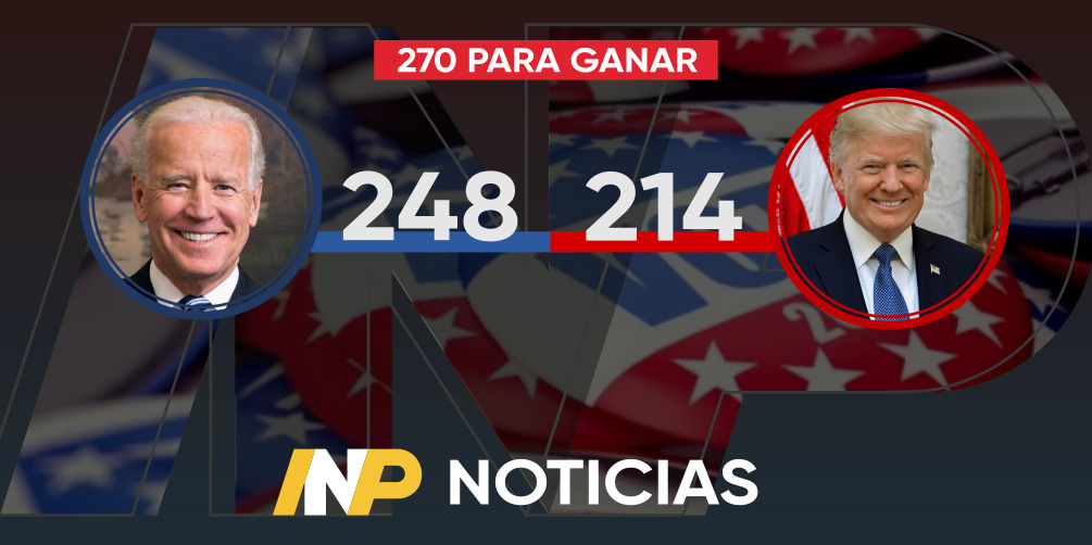 InPerfectoMx's tweet photo. Conteos preliminares:
#Biden 248
#Trump 214
Sigue de primera mano la contienda electoral de Estados Unidos por:
#InPerfecto
#Election2020
#Elecciones2020 https://t.co/qj0DyzLafO