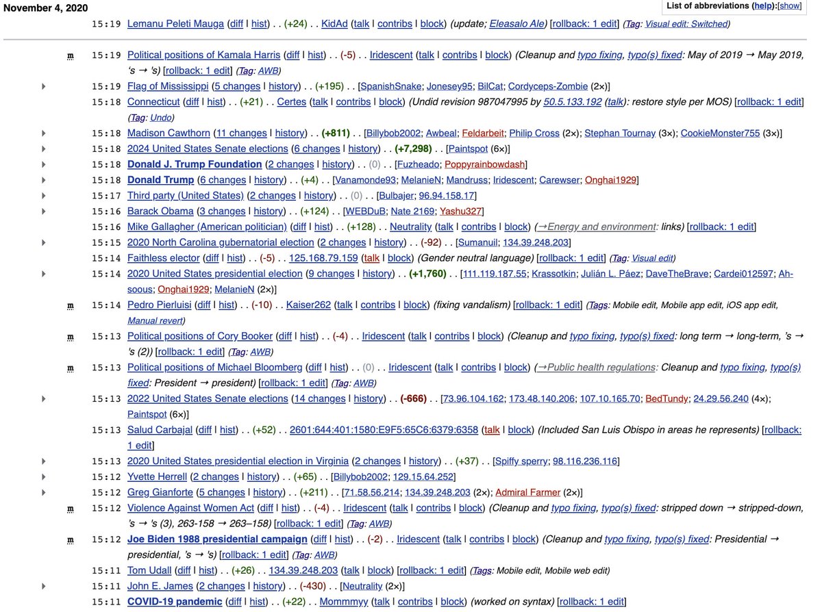 Andrew Lih Just A Sample Of Wikipedia Activity Around The Us Elections Happening Right Now Andrew Lih Just A Sample Of Wikipedia Activity Around The Us Elections Happening Right Now