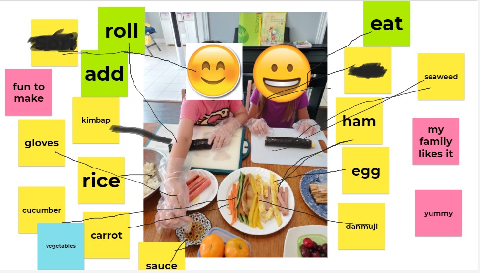 MrsHipgrave's tweet photo. Writing is always more fun when it's personally relevant! We did a little #PWIM & #LanguageExperienceApproach mashup w the help of some pics from this st's mom. She was excited to share her experience, her parents were happy to be involved & we were all proud of her final product https://t.co/XJkYu3DaU3