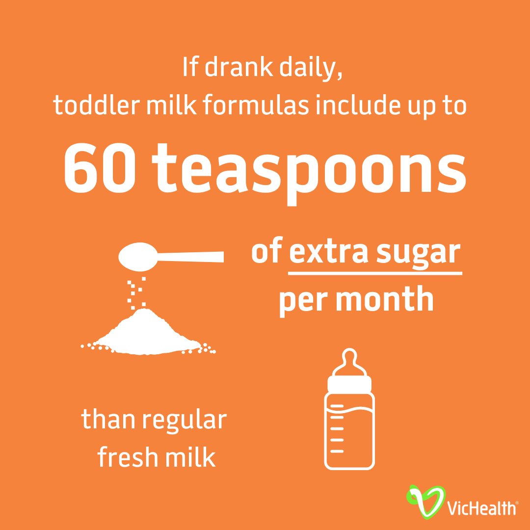 VicHealth tweet picture