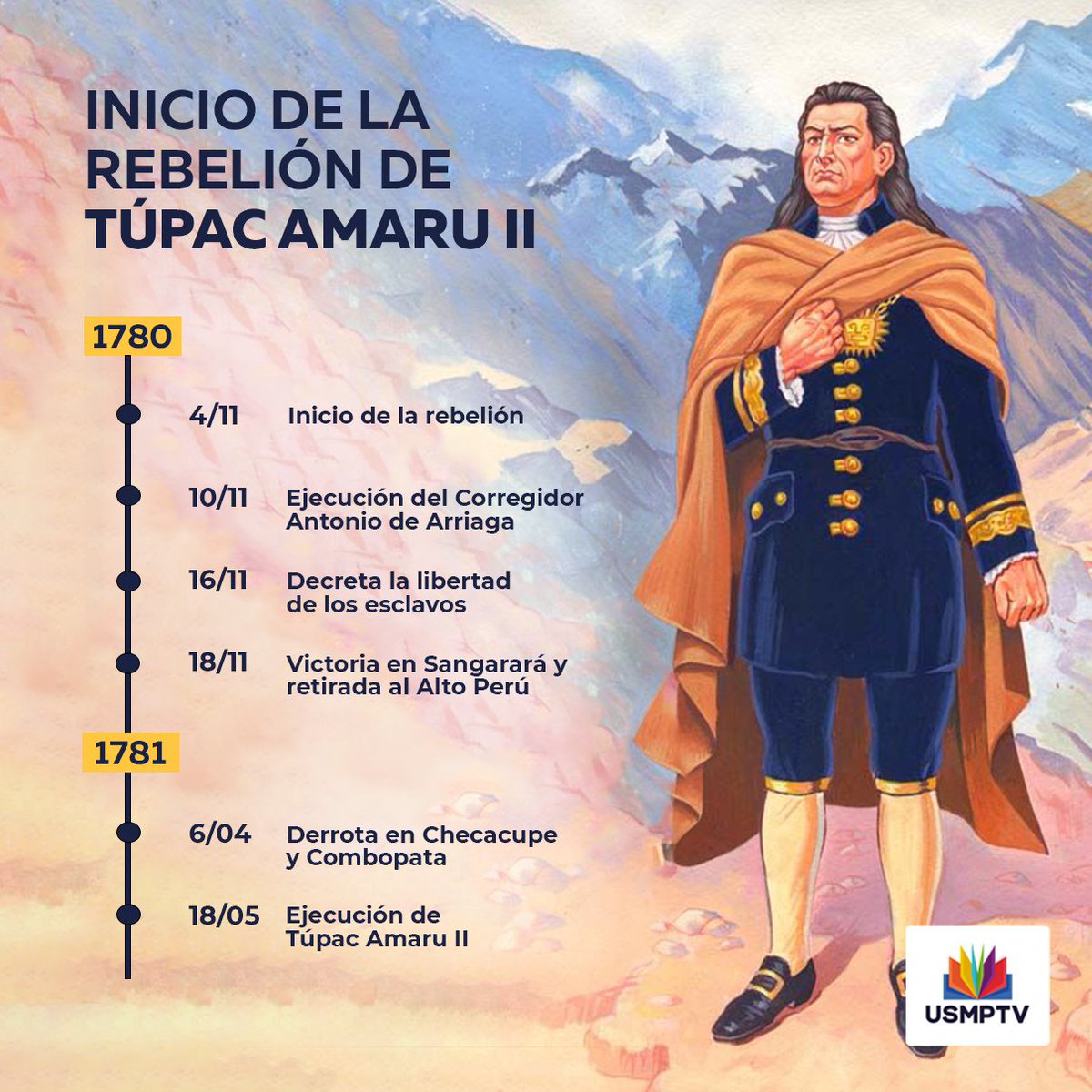 USMPTV al Twitter: "Hoy se conmemoran 240 años del inicio de la rebelión indígena de los andes peruanos, liderado por José Gabriel Condorcanqui Noguera, Túpac Amaru II. Es considerada como la mayor