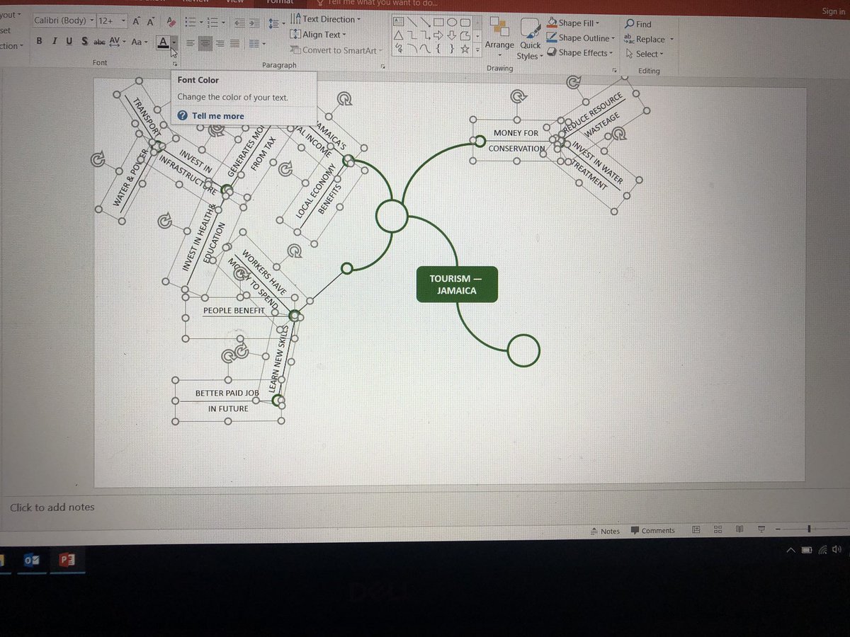 2/3 by using a GO. I model the first stages by using Ppt animations to introduce each idea one-at-time. The ’instructor-pedals’ or scaffolding is a partially completed example. Top tip: duplicate your slide | select all text | change the font colour to white | save as a PDF |