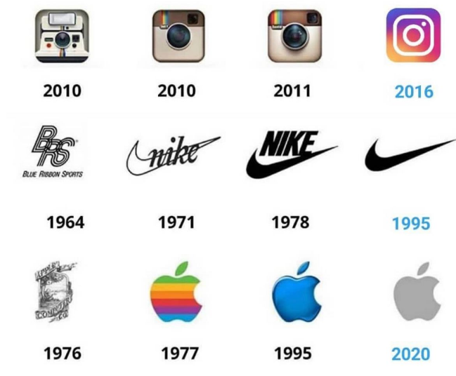 larrykim's tweet photo. 🦄Time and experience! https://t.co/p5ofJxib2m