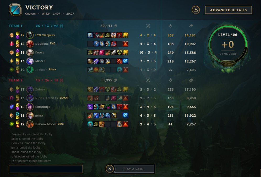 Vizzpers tweet media