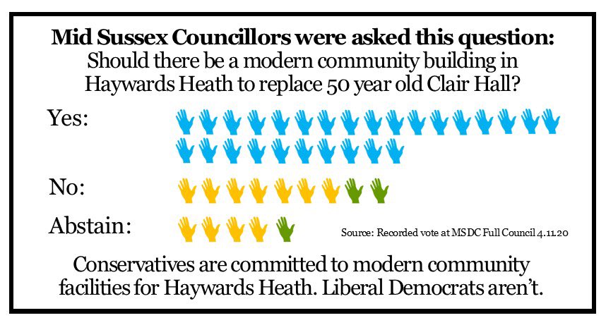 Haywards Heath Conservatives tweet media