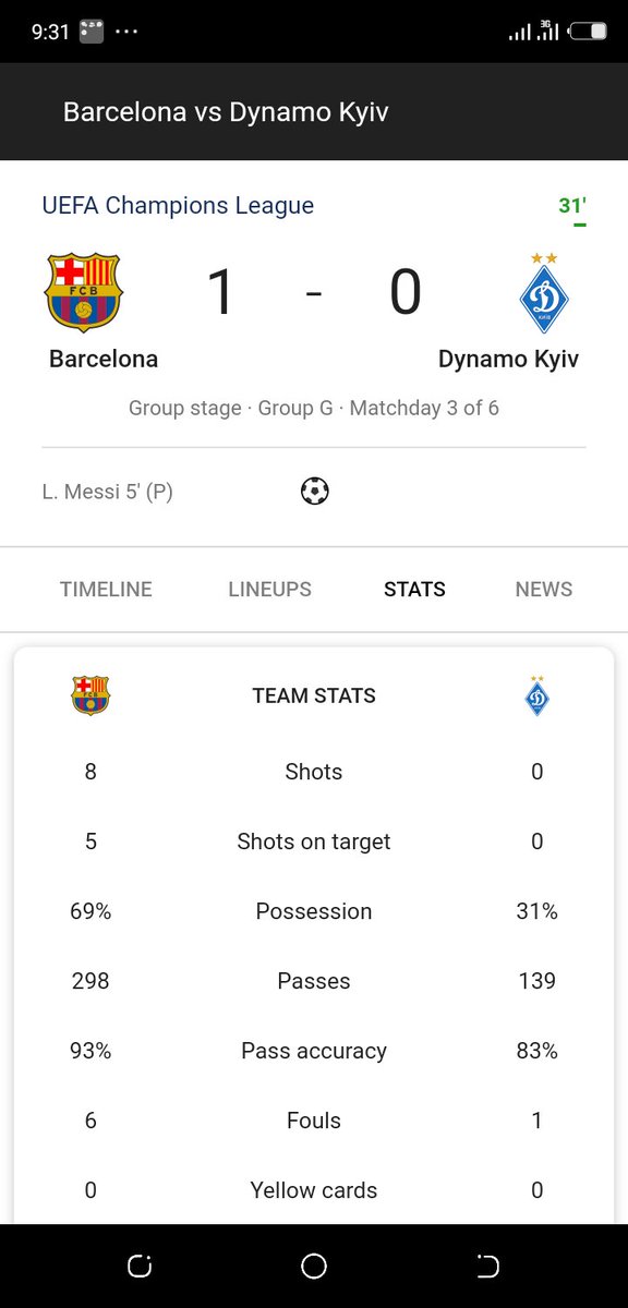 Olayori2005's tweet photo. #BarcaDynamo
Eeny meeny maany mo

Barca's leading by a goal 

What there is to know is that

Barca will beat dynamo https://t.co/o6EbtQyWA4