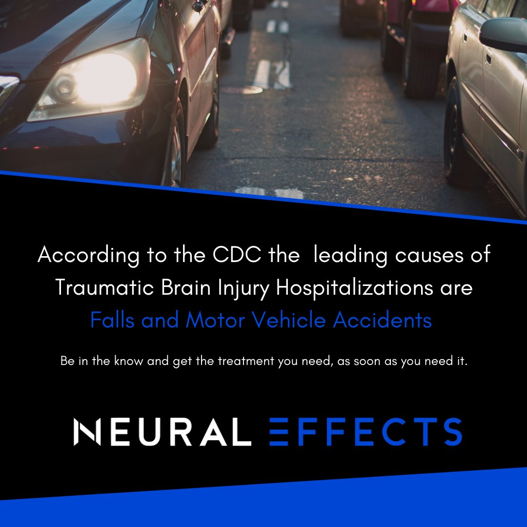 NeuralEffects's tweet photo. Motor Vehicle accidents and Falls are the leading causes of TBI Hospitalizations. If you have experienced a concussion due to a car accident or fall contact us at Neural Effect and get the treatment you need to get back on your feet. #BrainInjury #TBI #Concussion https://t.co/YBaswtX69T