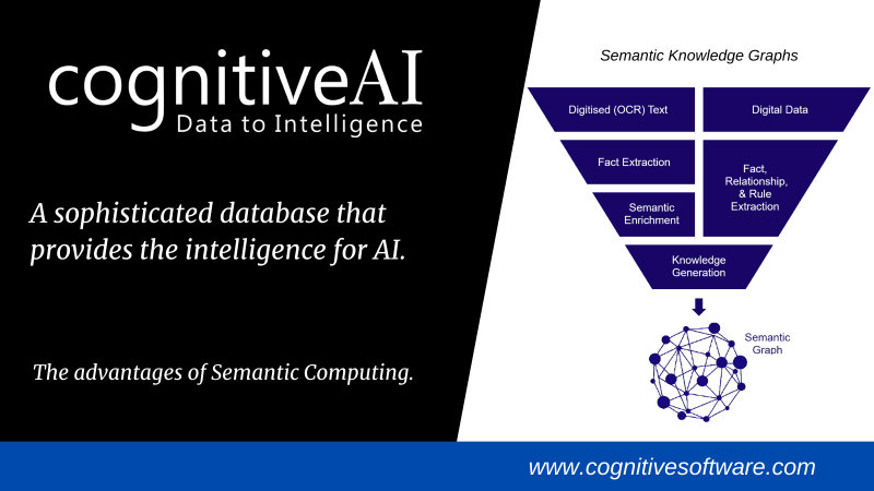 CognitiveSW's tweet photo. Enterprise Information Solutions with the #AI technique, #SemanticComputing. https://t.co/v7hqPxqYzI
#artificialintelligence #datamanagement #bigdata #machinelearning #deeplearning #analytics #DataAnalytics #technology #Algorithms #CEOs #cio #cto #semanticweb #datacentric #edge https://t.co/o3Fz1JSsrW
