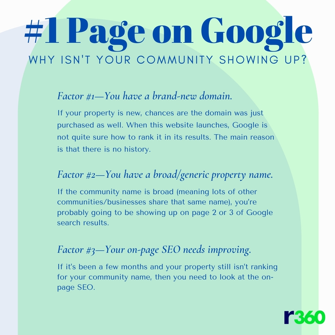 Resident360's tweet photo. Three factors contributing to an apartment website not showing up in Google search results when the property name is searched.. 

Connect with us to quickly fix these factors!

#apartmentseo #apartmentleasing #leasingteam #multifamily #apartmentmarketing #propertymanagement https://t.co/9tNaQs5KGD