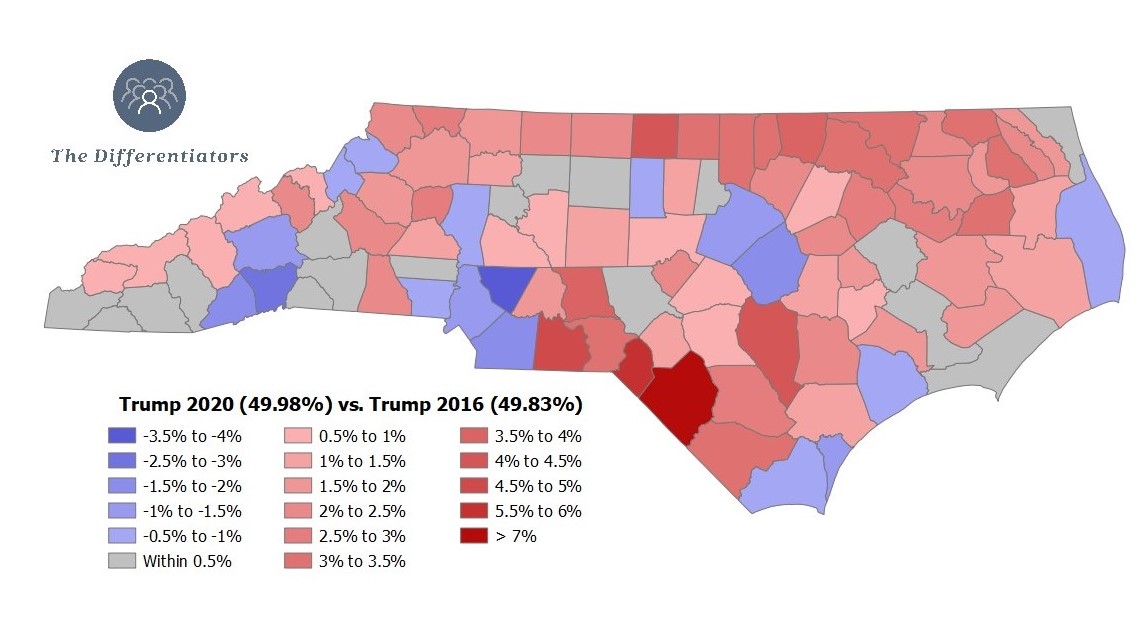 Trump generally increased his vote share in  #NCPOL's rural areas, maintained his vote share in urban areas, and lost ground in suburban areas. 2/4