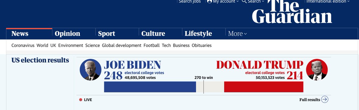 WHATS GOING ON NYT ?