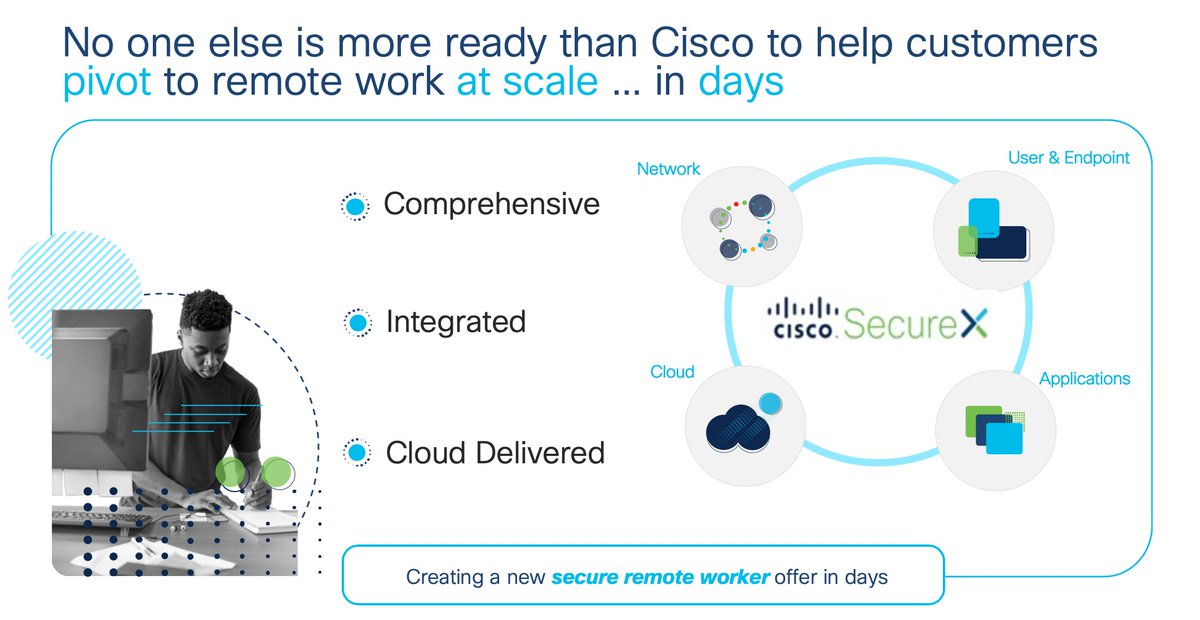 ignitessg's tweet photo. As employees continue to work from home, organizations are looking to bolster their security measures by facilitating secure user access and protecting workers’ devices. Simplify and secure your remote work environment with Cisco’s security solutions.

https://t.co/7MCFegGpvr https://t.co/QPNGkLIJBj