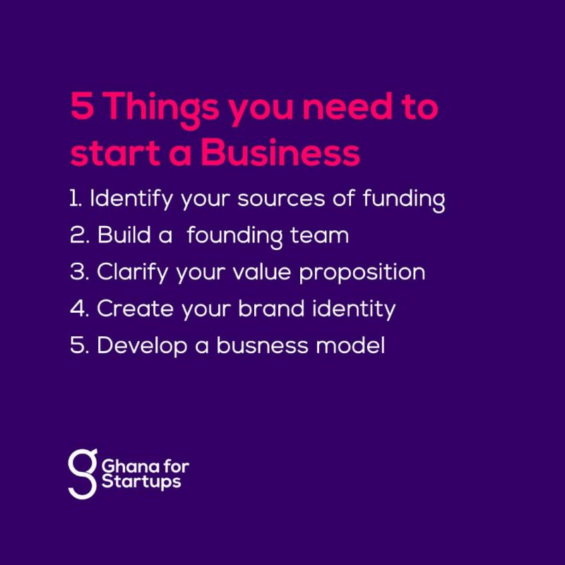 Ghana for Startups tweet media