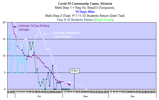 Madeleine Love tweet media