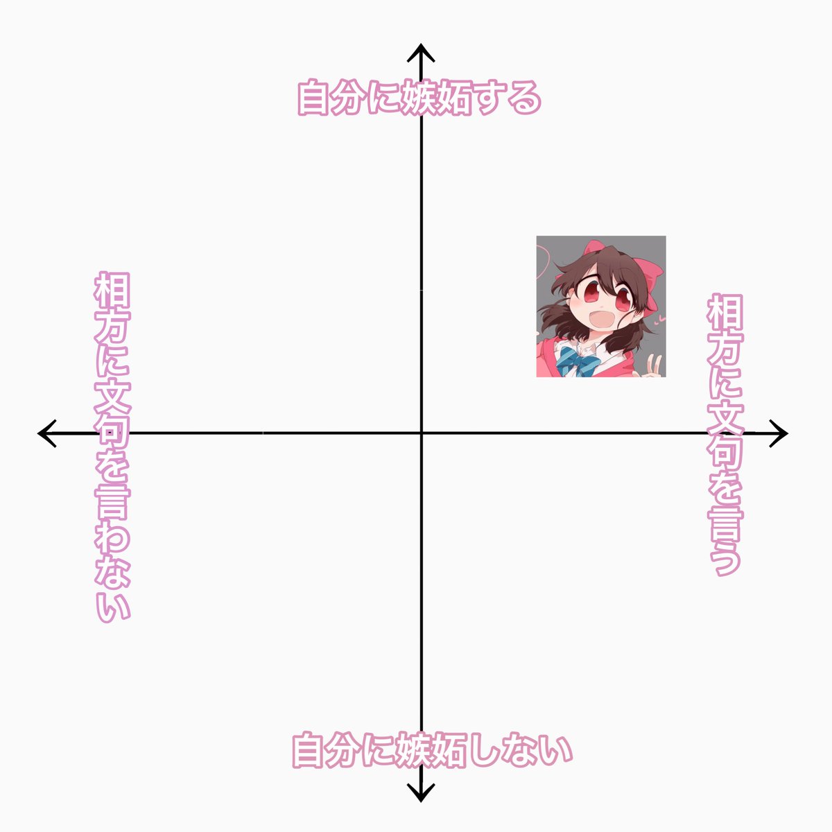 使い方 