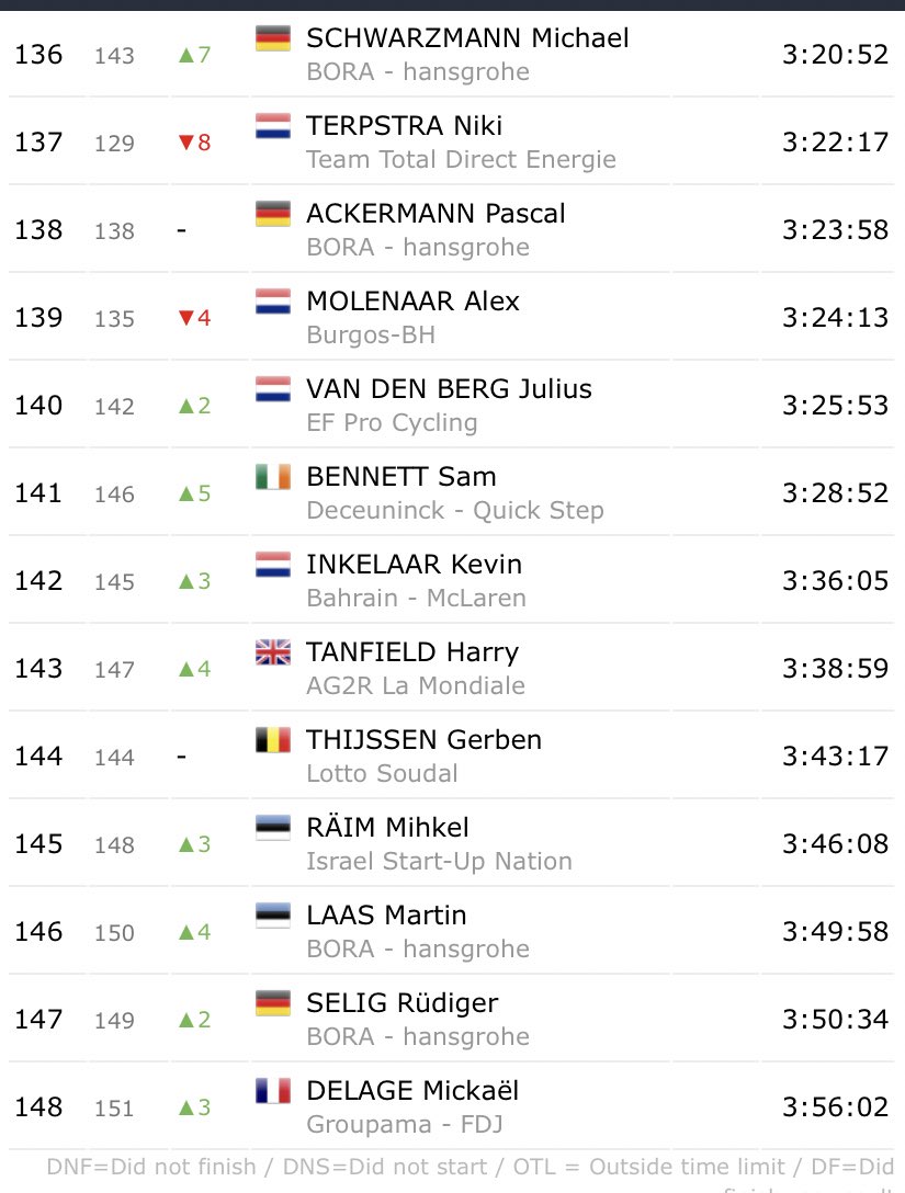 Pellaud Simon tweet media