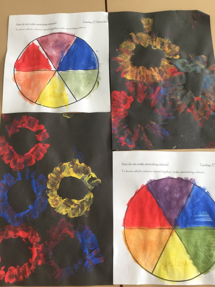 HRShardlow's tweet photo. In Year 2 we have been mixing primary colours to make great firework pictures using printing techniques. #ASPIRE #dare2dream 🎨 https://t.co/oyIKUccAdD