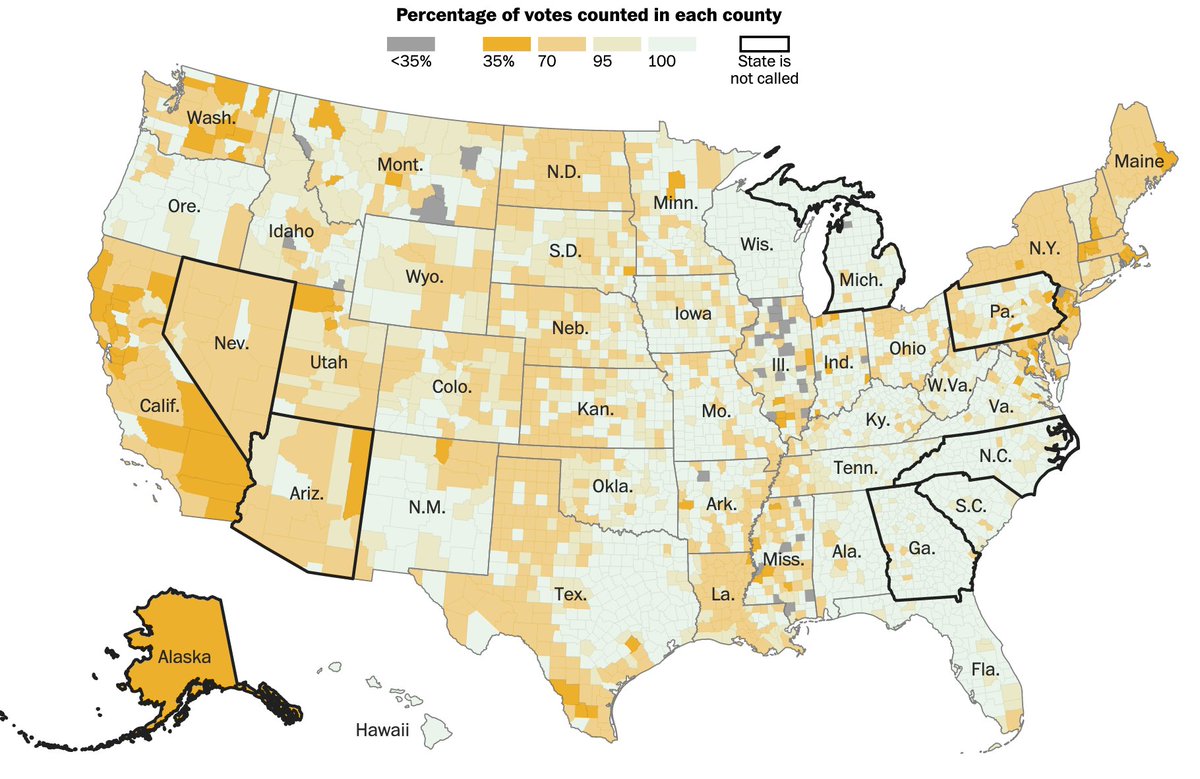↙️What has been counted  ↘️What remains to be counted

Results: washingtonpost.com/elections

Uncounted votes: washingtonpost.com/graphics/2020/…