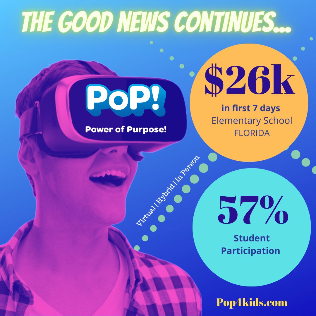 StepItUpKidsTX's tweet photo. The good news just keeps coming in from all over the Nation! Bravo: families, teachers and community! You are AWESOME!
#powerofpurpose #stepitup #empoweredkidschangetheworld #makeadifference #dayofawesomeness #virtualfundraising #distancelearning
#schoolsrule #strongertogether https://t.co/FleNbyVMfg