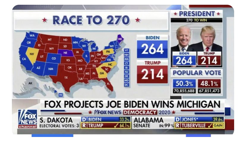 AmoneyResists's tweet photo. @realDonaldTrump You don’t get to claim the states you win. You have to actually win the states. I know this must be very confusing to you, but your declarations are meaningless and do not give you any electoral votes. You are losing this election. https://t.co/CPvSajyaiL