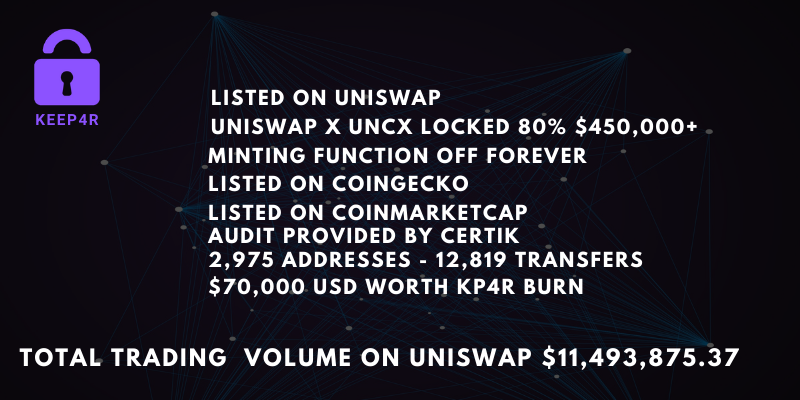 RESULTS IN THE LAST 48 HOURS !!! 🚀