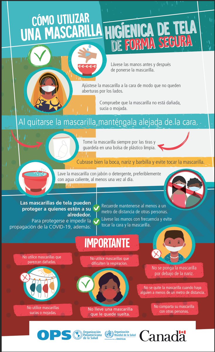 OPSOMS_Col's tweet photo. ¿Sabes cómo utilizar una mascarilla higiénica de tela en forma segura?

Sigue estas recomendaciones ⬇️ https://t.co/ogDrQhTJB5