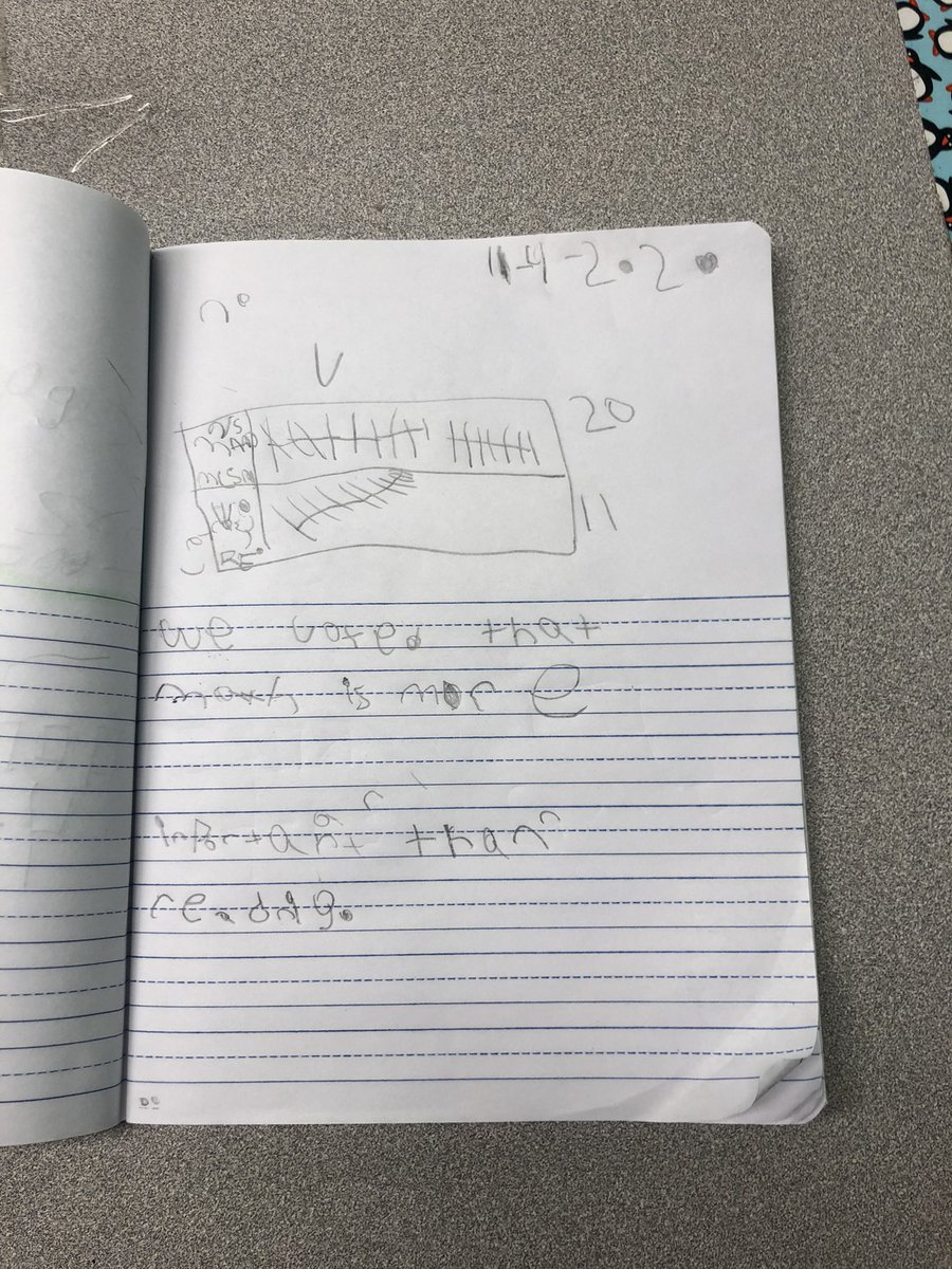 Miss_Howard1's tweet photo. The Reading vs Math election results are in!! By a land slide, the students voted that math is more important than reading. Congratulations @ElizabethMicke3 on your victory! @HaudeKISD #Kindergarten #WeNeedBoth #ReadingandMath #Elections #whatsyourplatform https://t.co/zjSm1hhmbW