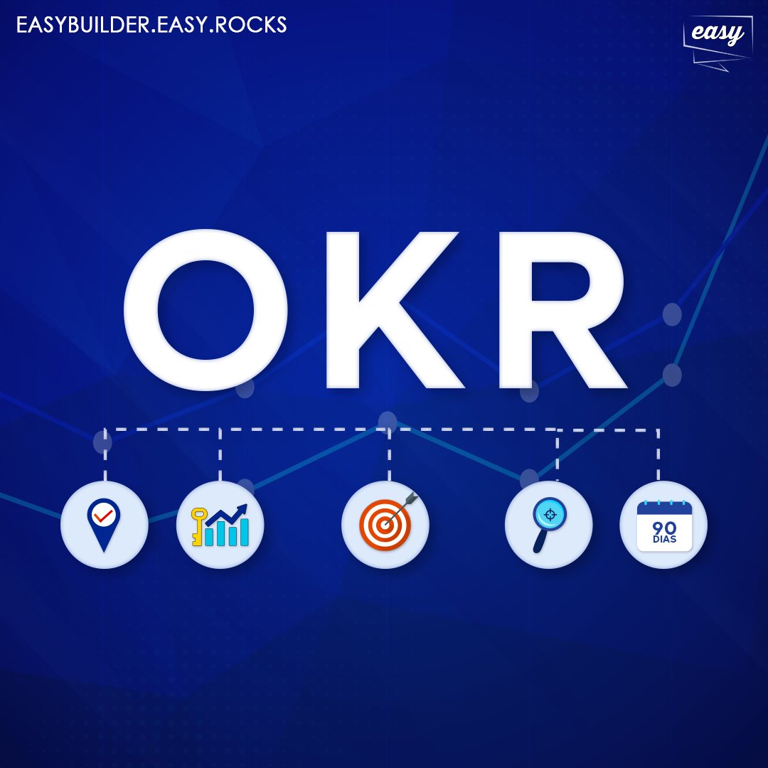 EasyComTec's tweet photo. Você pode fazer uso do recurso ‘OKR’ disponível no Easy Builder

#software #easybuilder #development #webform #easycomtec #easycomtecen #card #dashboard #web #multitenant #lowcode #mvp #mockups #softwarebuilder #thefutureishere #kanban #nocode #crm #erp #okr https://t.co/4JO4mD7mIo