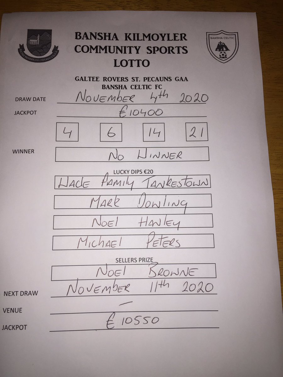 Tonight’s lotto results.... No Winner        Congratulations to all lucky dip winners.... Next weeks draw takes place Wednesday 11th November