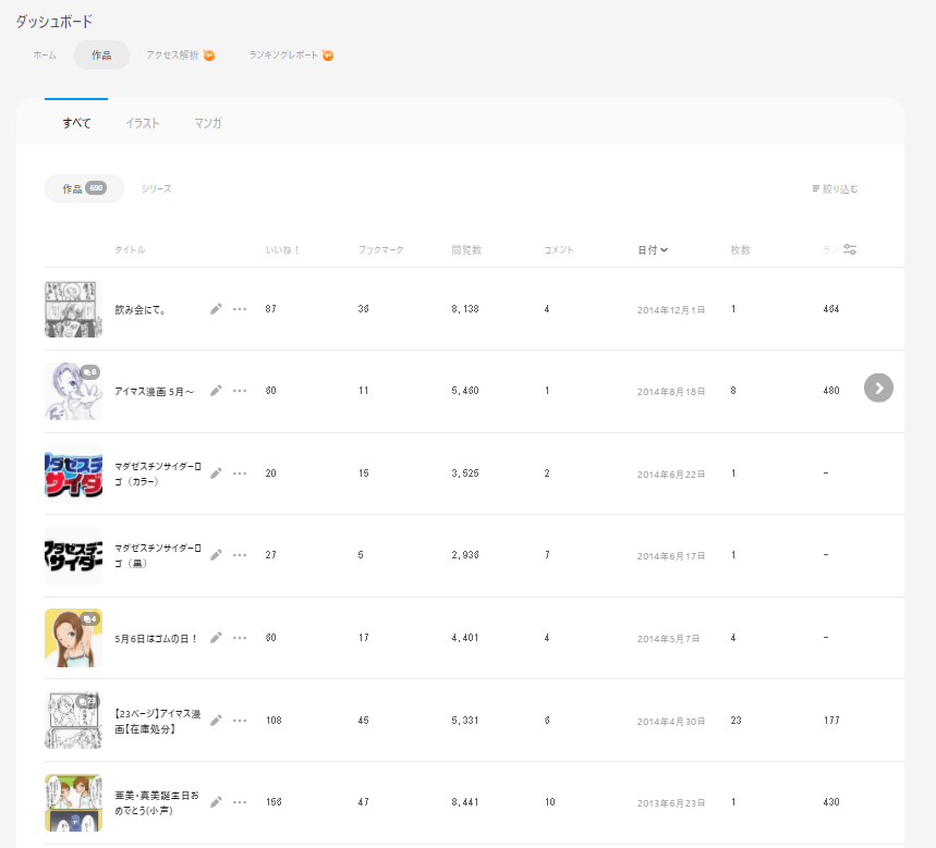 Pixivのui改変 アクセス数の莫大な増加や需要の多角化に対応できたという点では素晴らしい舵取りだったのではないか Togetter Pixivのui改変 アクセス数の莫大な増加や需要の多角化に対応できたという点では素晴らしい舵取りだったのではないか Togetter