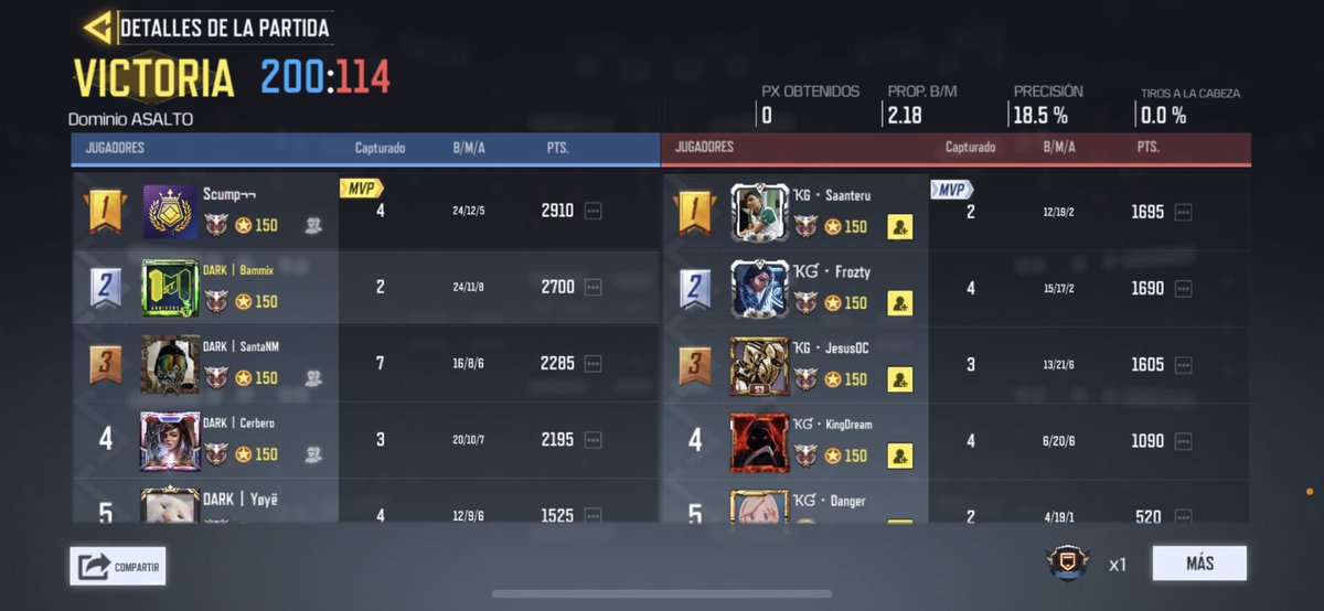 Dark Crew tweet media