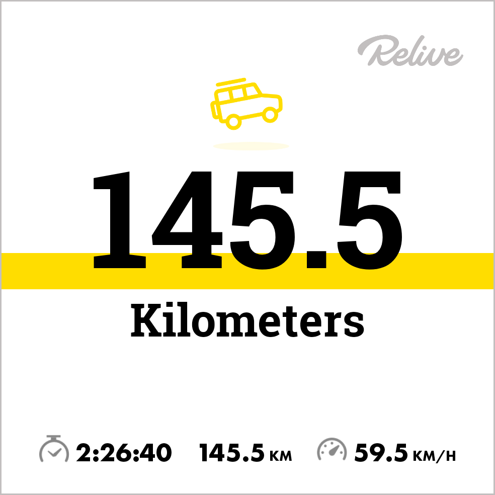 spencerroque's tweet photo. Check out Sibujaya kapit on @relivecc! #GetOutThereCheck out Sibujaya kapit on @relivecc! #GetOutThere https://t.co/haf0JB49rI