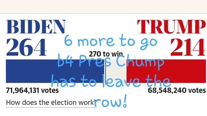 WndRaven's tweet photo. @ABC @CeciliaVega Bigger ? is whats Chump gonna do now!? Hopefully face charges. As for the rest of the Trump gang...hmmm...pls NOT a reality show! Last 4 yrs was enough!! #Election2020 #BidenHarris2020 #TrumpIsAChump #MyVoteIsEssential #CountEveryVote #TrumpsGotToGo https://t.co/CIBndG1Int