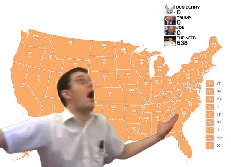 AMAZING RESULTS TODAY THANK YOU AMERICA! 🇺🇸🇺🇸🇺🇸