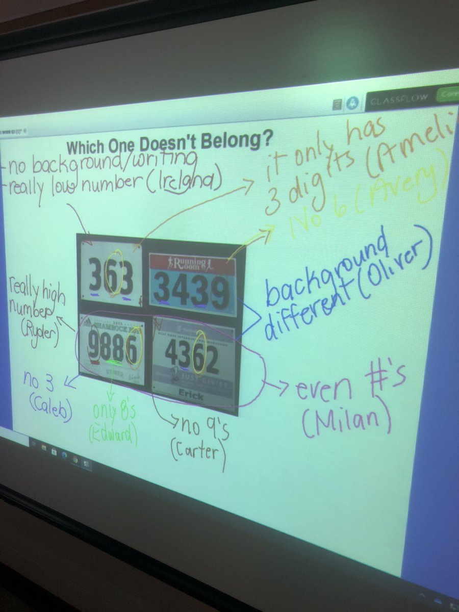 Mrs_M_Perkins's tweet photo. How much is 1000? Gr 3’s begin this exploration by sharing which one they think doesn’t belong and why. Next, they plot these numbers on a number line using friendly and benchmark numbers to help place each number and justify it. @stbasilbulldogs #essentialpractices https://t.co/KDNtNJGt7V