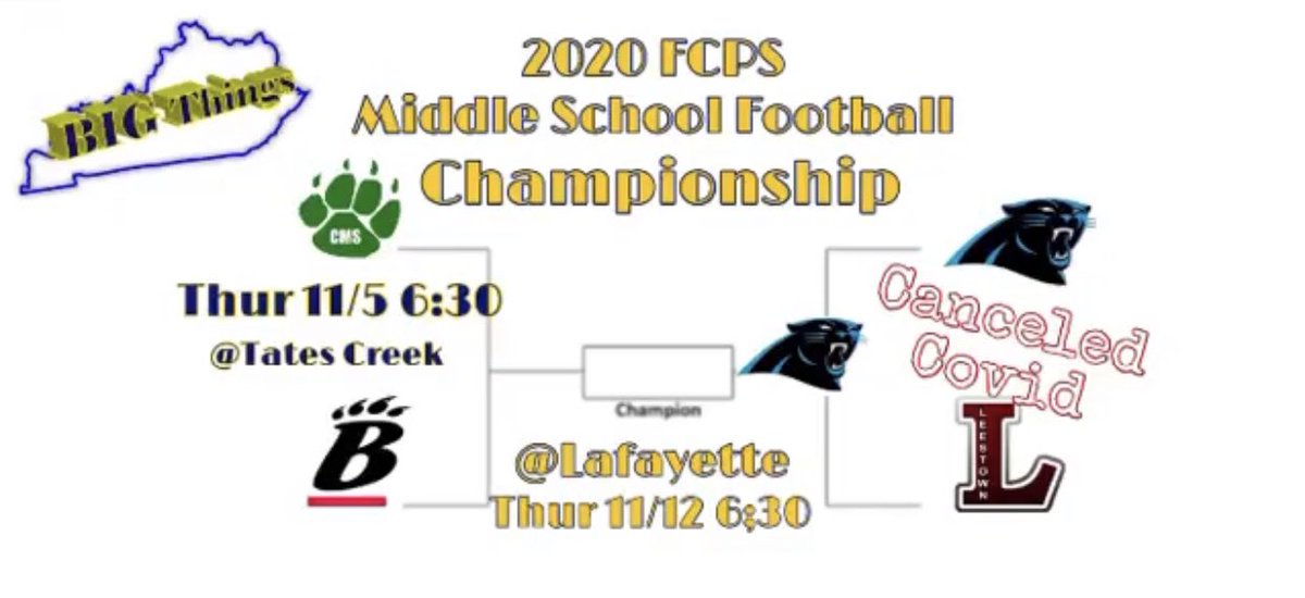 Crawford Middle School Football tweet media