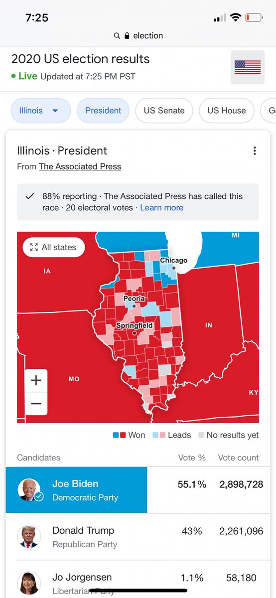 aaroncremona's tweet photo. @YangDailyCast @beezalis00 @Justin12393LEE @itsJeffTiedrich @realDonaldTrump Yeah this just isn’t true. I’ve even attached Illinois for example. https://t.co/gC6JAZsOh8